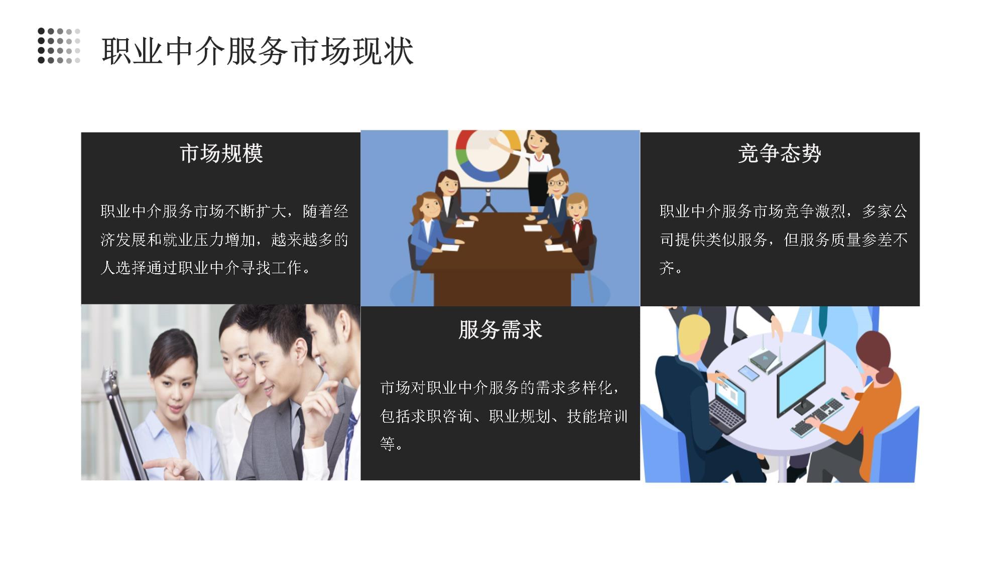 職業(yè)中介服務公司組建方案與創(chuàng)業(yè)指導