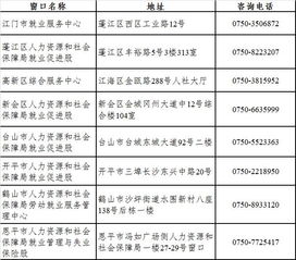 臺(tái)港澳人員內(nèi)地就業(yè)許可及創(chuàng)業(yè)指導(dǎo)服務(wù)實(shí)現(xiàn)市區(qū)全覆蓋辦理