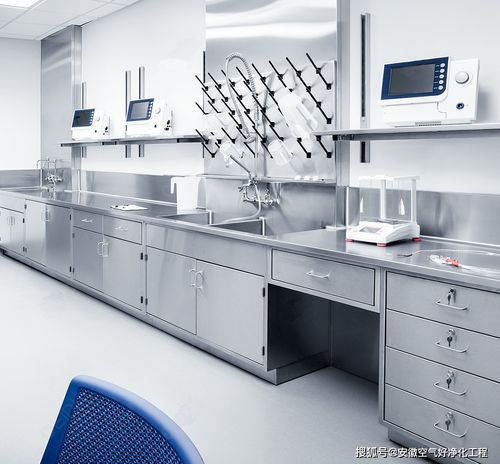 合肥高新材料科技凈化車間改造與研發實驗辦公樓設計裝修技術咨詢服務方案