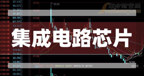 2024年集成電路芯片概念股 集成電路設(shè)計領(lǐng)域上市公司名單（1月24日更新）