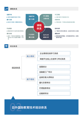 當(dāng)你途經(jīng)的盛開——原創(chuàng)平面設(shè)計作品，賦予企業(yè)產(chǎn)品獨特視覺敘事